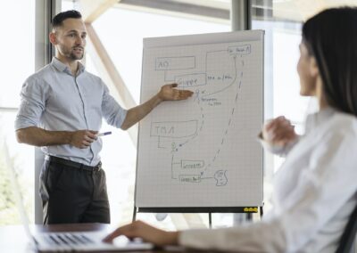 businessman and businesswoman working with flip chart in office