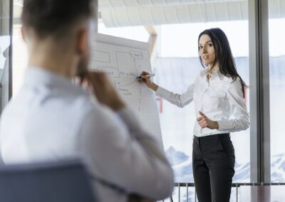 businesswoman and businessman working with flip chart in office