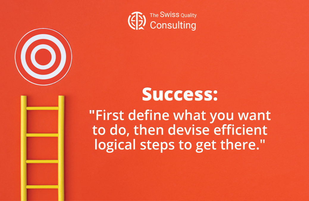 Success: First define what you want to do, then devise efficient logical steps to get there.