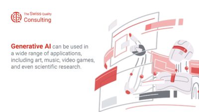 AI-Powered Generative Applications