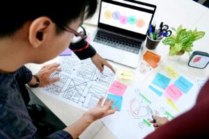 Customer-Centric Process Design