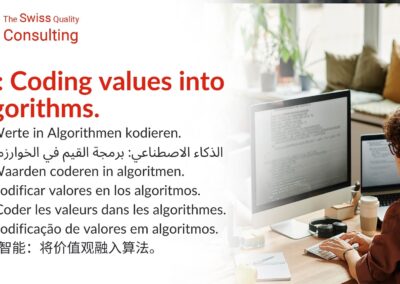 coding values into algorithms