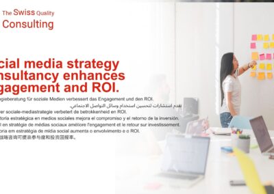 Social Media Strategy Consultancy