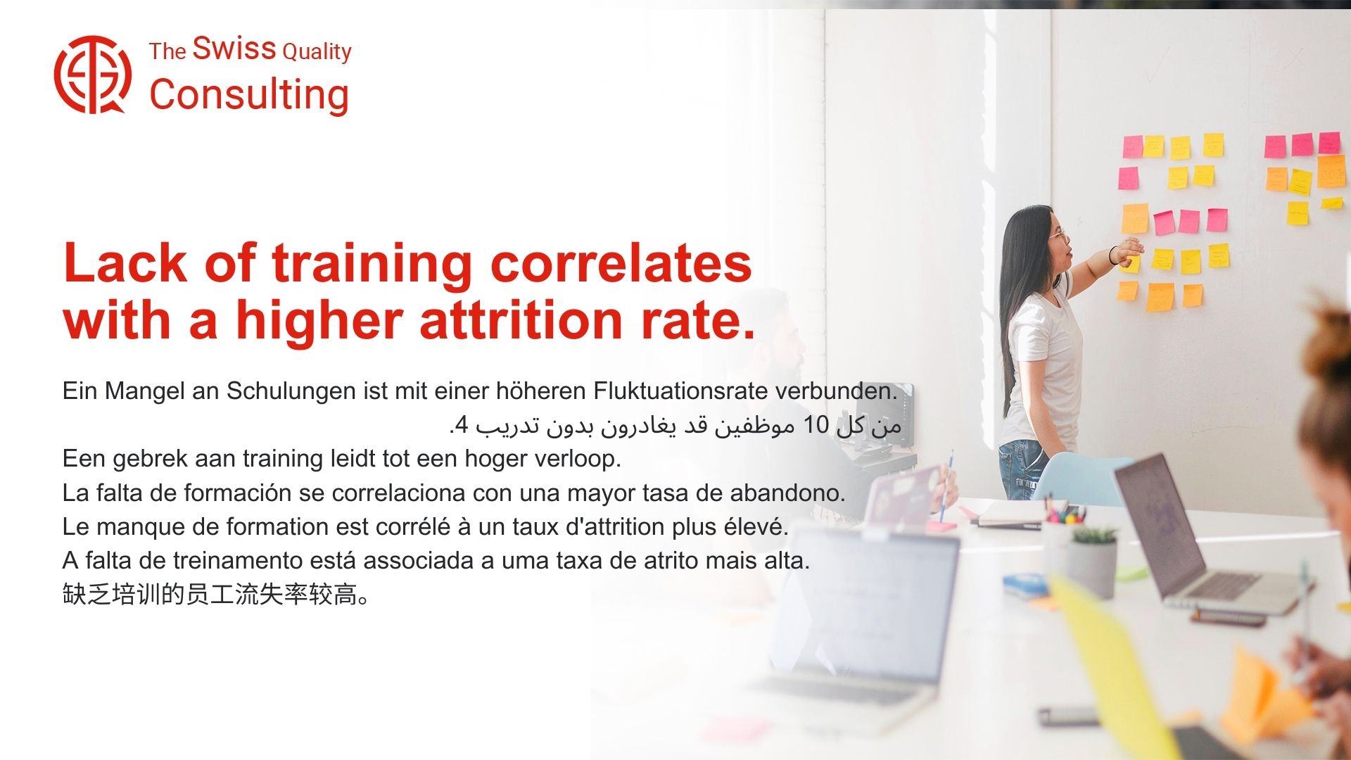 Training to Reduce Attrition and Enhances Business Success