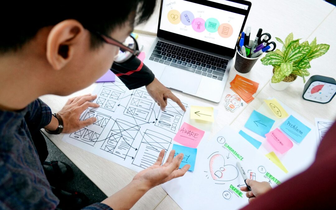 The Role of Design Thinking in IDEO’s Innovation Success