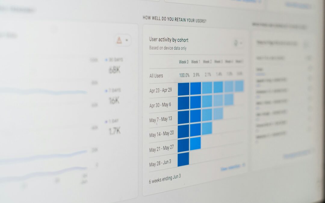 IoT environments