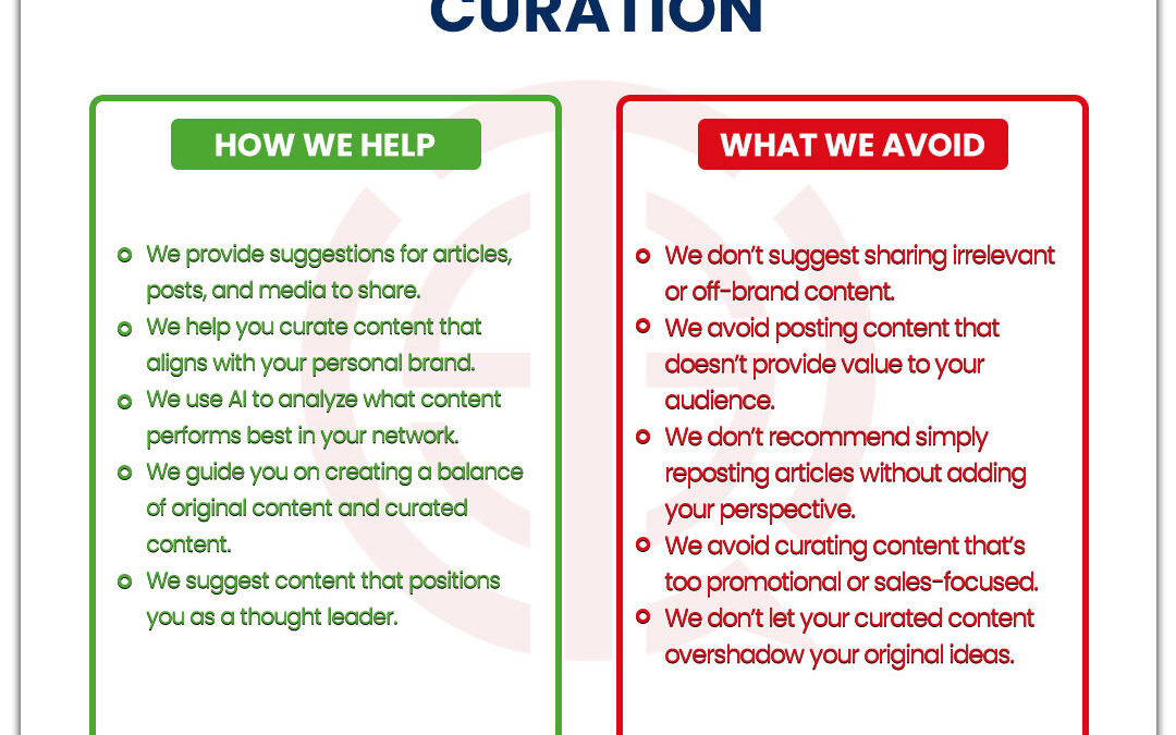 Content Curation - Inhaltskuratierung