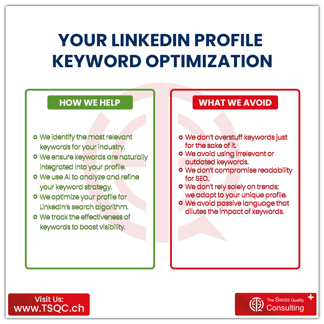 Meisterung der LinkedIn-Profil-Keyword-Optimierung mit KI